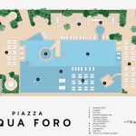 Foro W Club