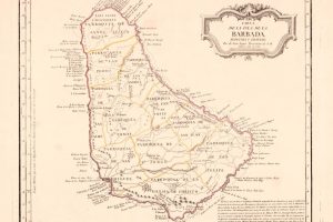 La Barbada